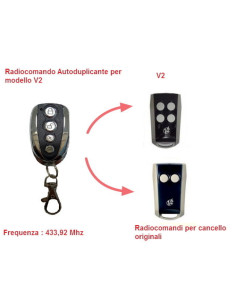 RADIOCOMANDO AUTODUPLICANTE...